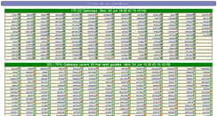 Desktop Screenshot of dsyncg2.dstarusers.org